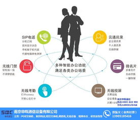 無錫無線網(wǎng)絡(luò)覆蓋 南京申甌通信助力企業(yè)高效利用信息網(wǎng)絡(luò)經(jīng)營