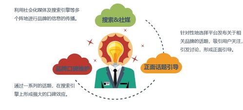權(quán)健事件警示錄 網(wǎng)絡(luò)口碑營銷的邊界與信息網(wǎng)絡(luò)經(jīng)營的法律紅線