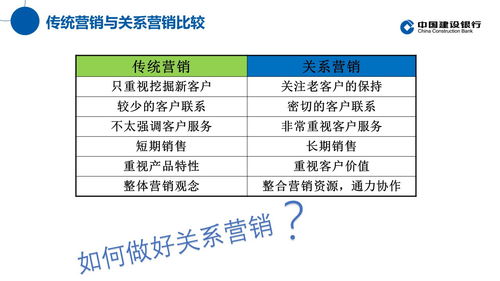 疫情下小微企業(yè)如何利用SEM數(shù)據(jù)基本分析法實現(xiàn)互聯(lián)網(wǎng)自救
