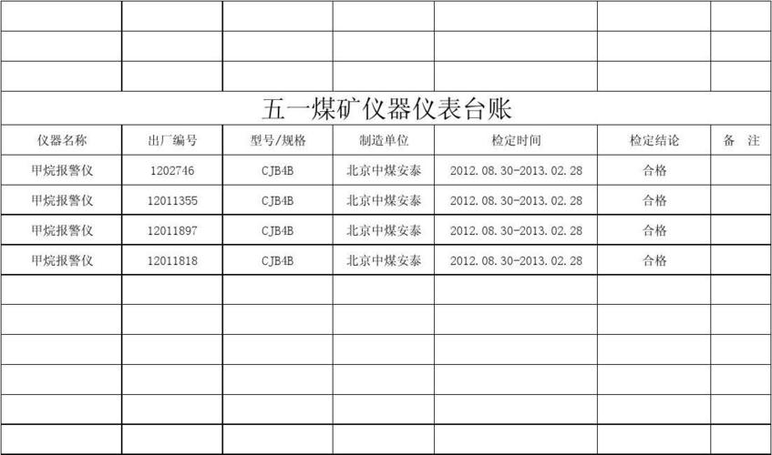 儀器儀表臺賬
